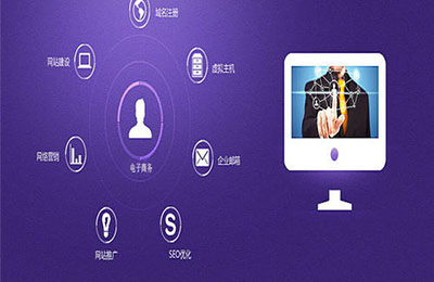 企業(yè)網站(zhàn)建設達到(dào)什(shén)麽标準才算(suàn)是(shì)合格和(hé)高(gāo)端?